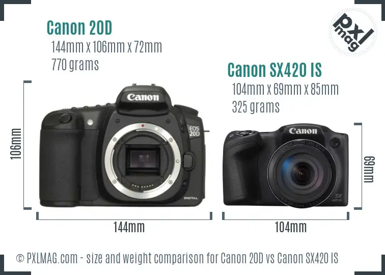 Canon 20D vs Canon SX420 IS size comparison
