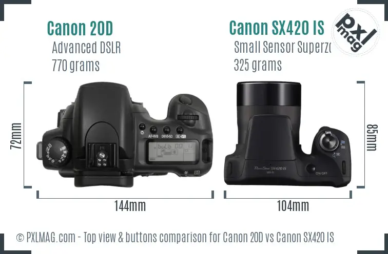 Canon 20D vs Canon SX420 IS top view buttons comparison