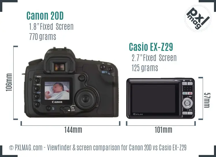 Canon 20D vs Casio EX-Z29 Screen and Viewfinder comparison