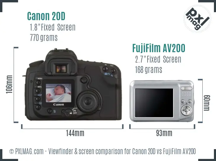 Canon 20D vs FujiFilm AV200 Screen and Viewfinder comparison Canon 20D vs FujiFilm AV200 Screen and Viewfinder comparison