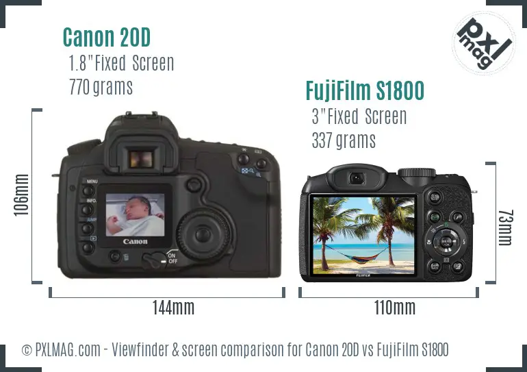Canon 20D vs FujiFilm S1800 Screen and Viewfinder comparison