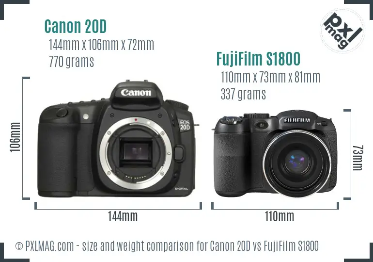 Canon 20D vs FujiFilm S1800 size comparison