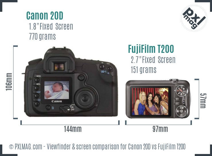 Canon 20D vs FujiFilm T200 Screen and Viewfinder comparison