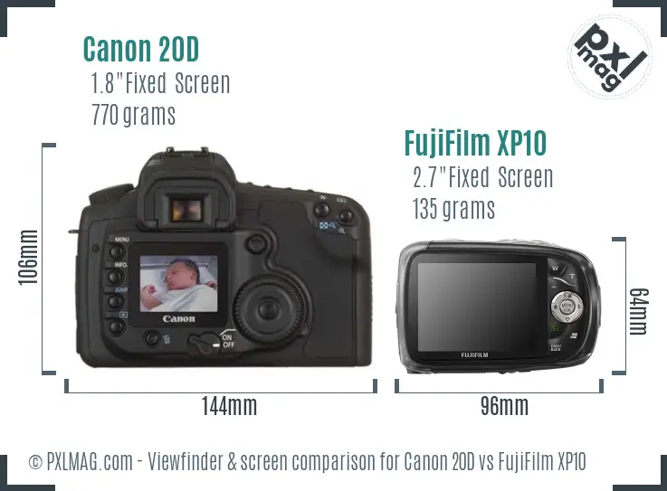 Canon 20D vs FujiFilm XP10 Screen and Viewfinder comparison