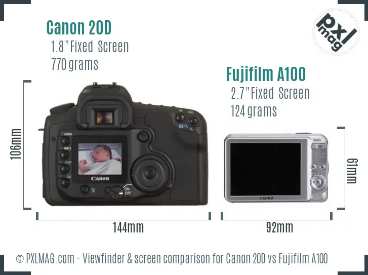 Canon 20D vs Fujifilm A100 Screen and Viewfinder comparison
