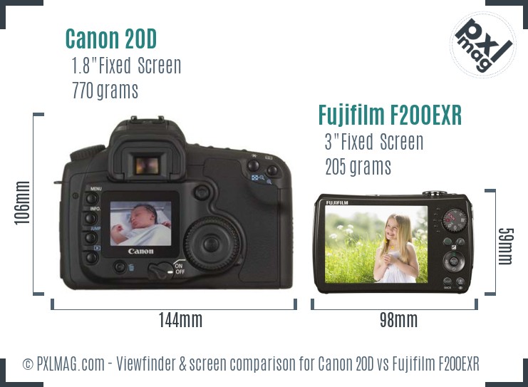 Canon 20D vs Fujifilm F200EXR Screen and Viewfinder comparison