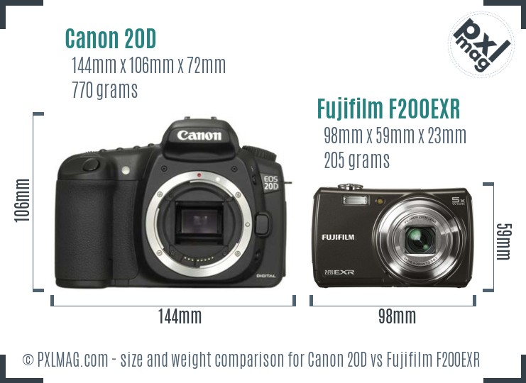Canon 20D vs Fujifilm F200EXR size comparison Canon 20D vs Fujifilm F200EXR size comparison