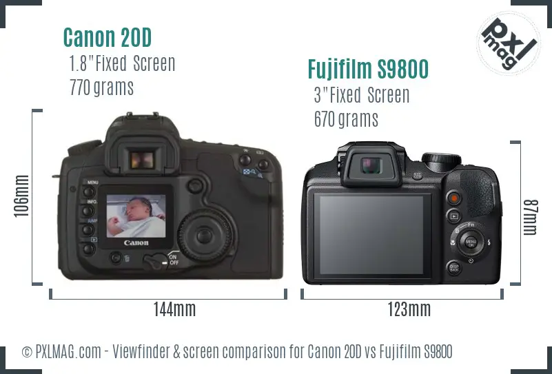 Canon 20D vs Fujifilm S9800 Screen and Viewfinder comparison