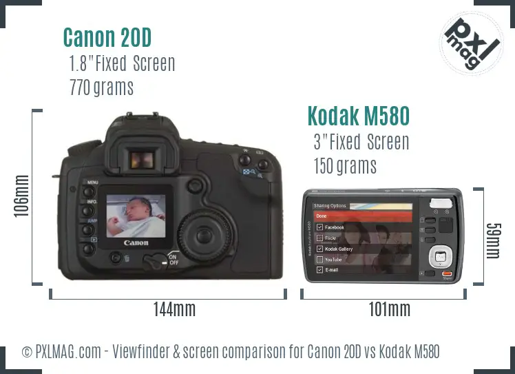Canon 20D vs Kodak M580 Screen and Viewfinder comparison
