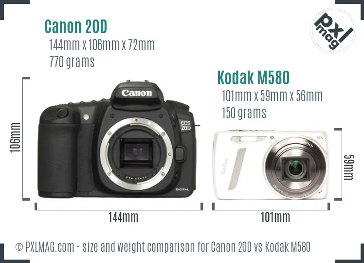 Canon 20D vs Kodak M580 size comparison