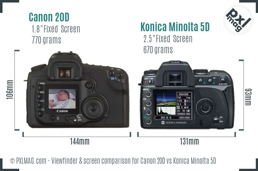 Canon 20D vs Konica Minolta 5D Screen and Viewfinder comparison