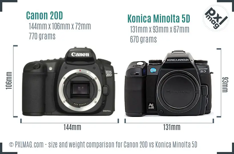 Canon 20D vs Konica Minolta 5D size comparison