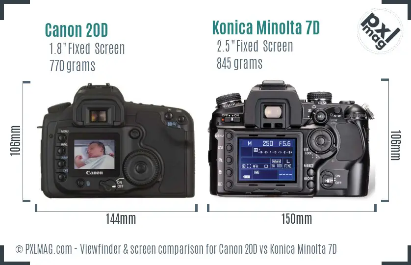 Canon 20D vs Konica Minolta 7D Screen and Viewfinder comparison