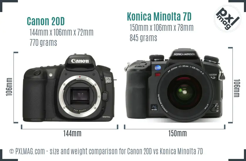 Canon 20D vs Konica Minolta 7D size comparison