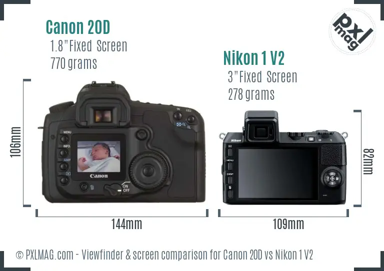 Canon 20D vs Nikon 1 V2 Screen and Viewfinder comparison
