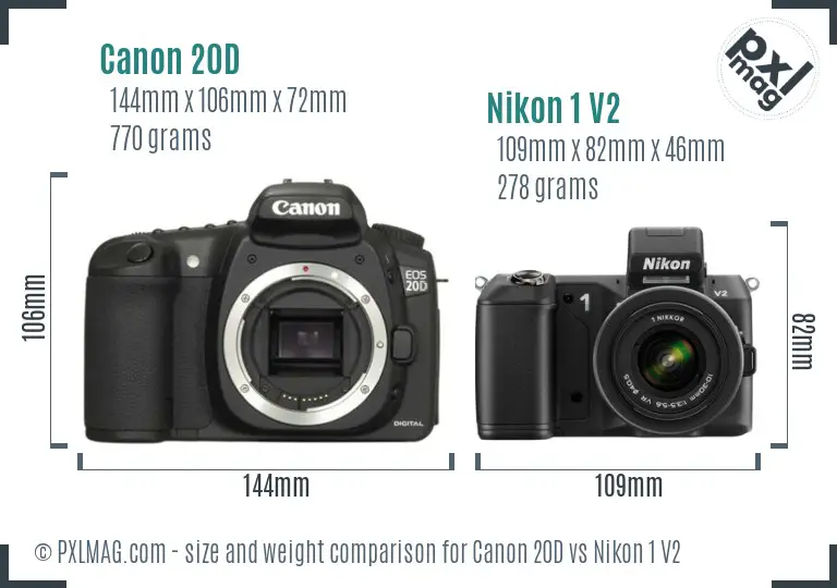 Canon 20D vs Nikon 1 V2 size comparison