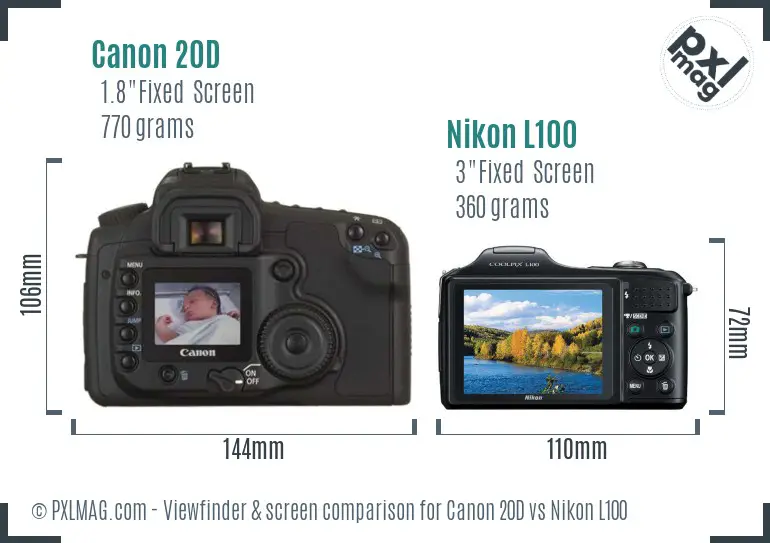 Canon 20D vs Nikon L100 Screen and Viewfinder comparison