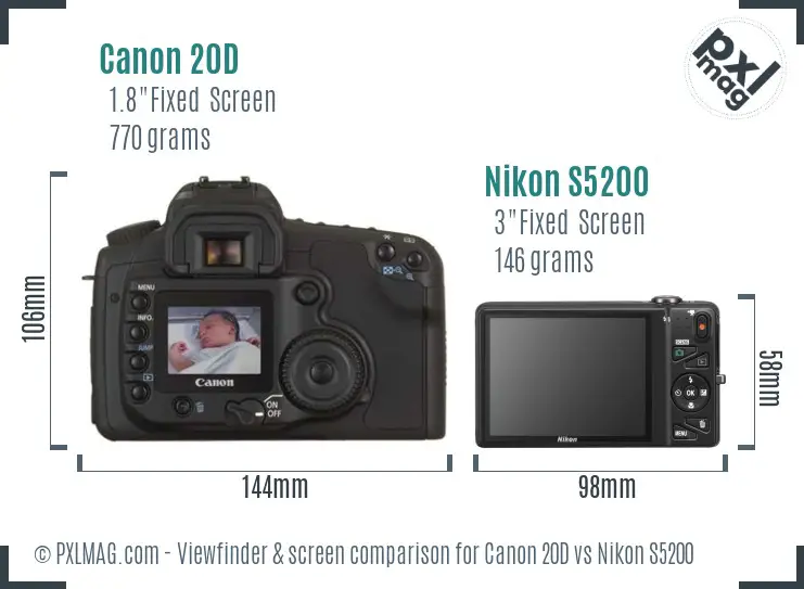 Canon 20D vs Nikon S5200 Screen and Viewfinder comparison
