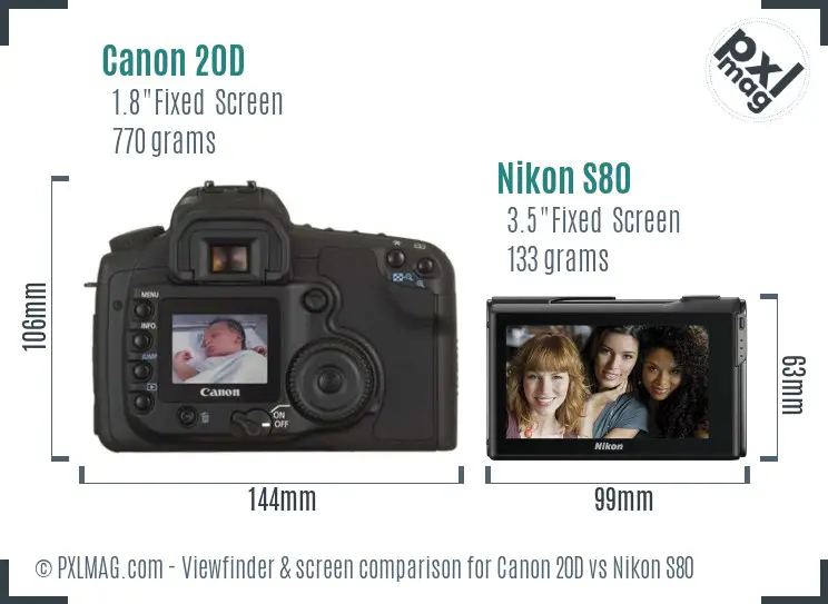 Canon 20D vs Nikon S80 Screen and Viewfinder comparison