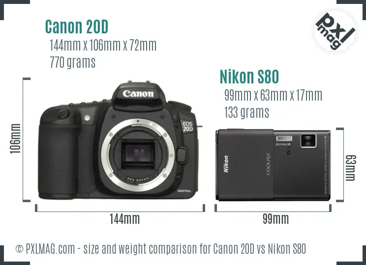 Canon 20D vs Nikon S80 size comparison