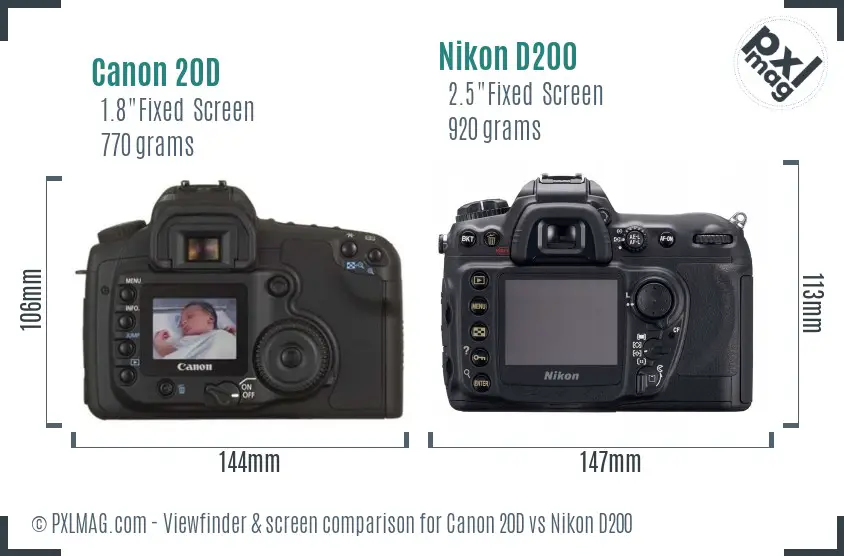 Canon 20D vs Nikon D200 Screen and Viewfinder comparison