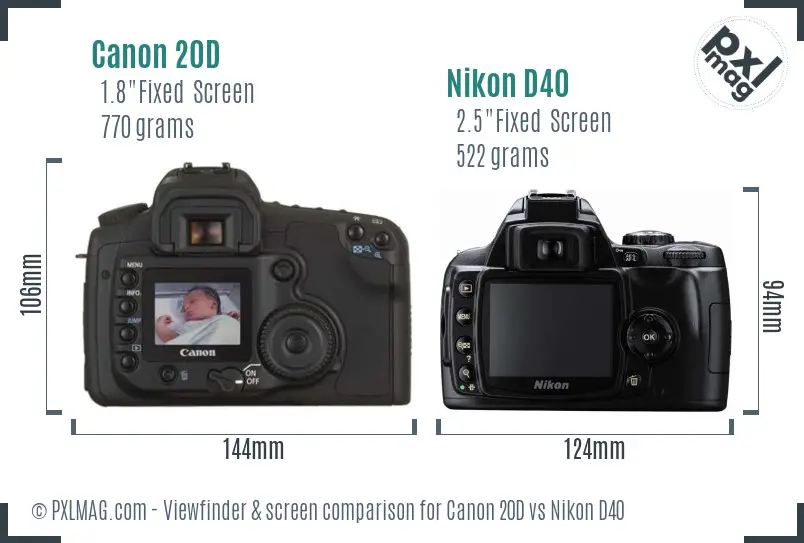 Canon 20D vs Nikon D40 Screen and Viewfinder comparison