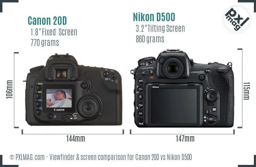 Canon 20D vs Nikon D500 Screen and Viewfinder comparison
