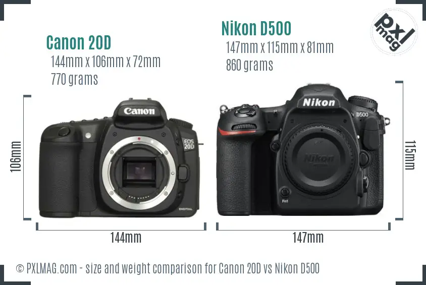 Canon 20D vs Nikon D500 size comparison