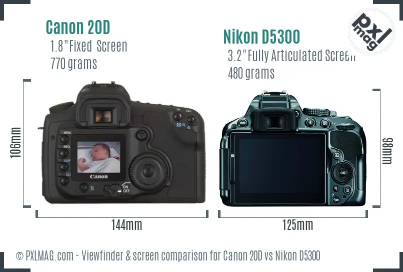 Canon 20D vs Nikon D5300 Screen and Viewfinder comparison