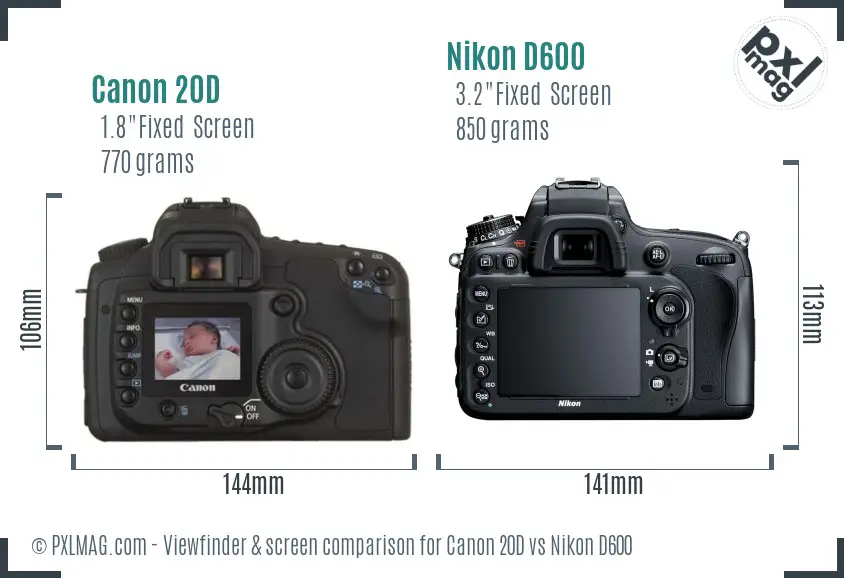 Canon 20D vs Nikon D600 Screen and Viewfinder comparison