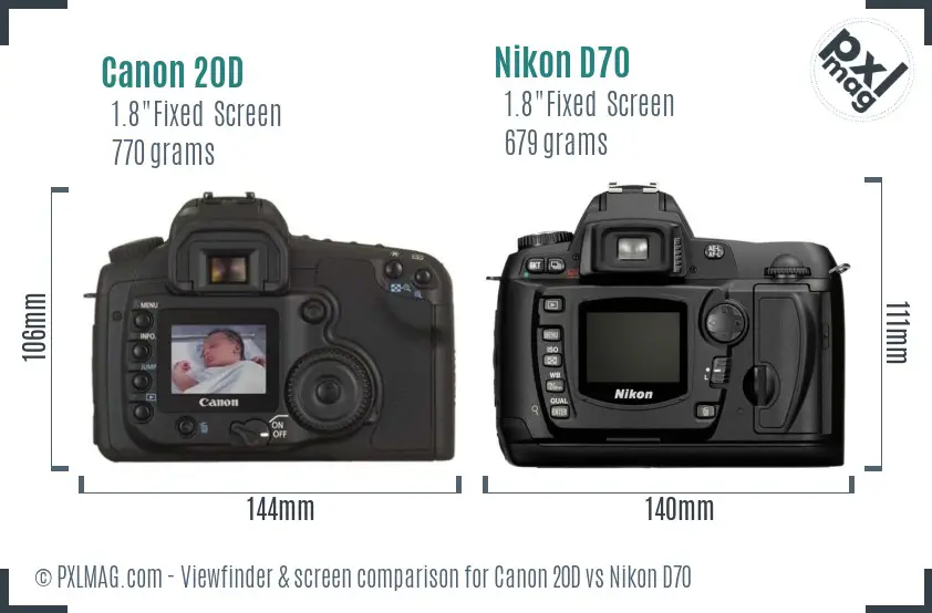 Canon 20D vs Nikon D70 Screen and Viewfinder comparison