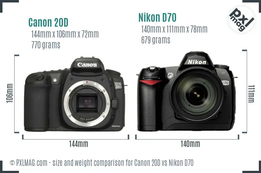 Canon 20D vs Nikon D70 size comparison