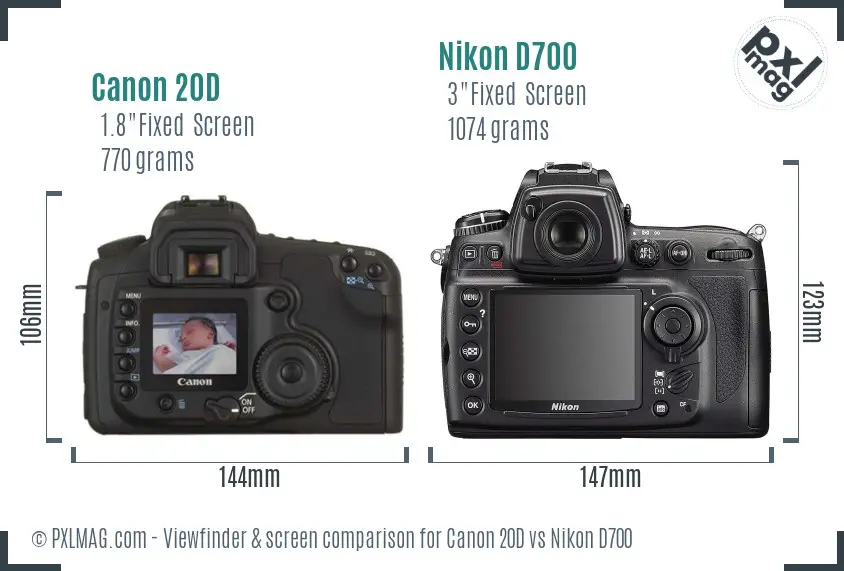 Canon 20D vs Nikon D700 Screen and Viewfinder comparison