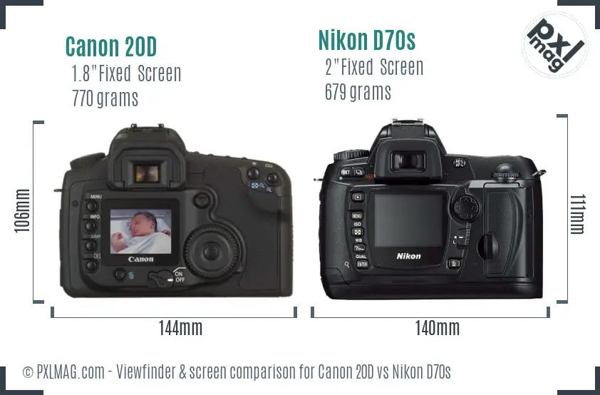 Canon 20D vs Nikon D70s Screen and Viewfinder comparison