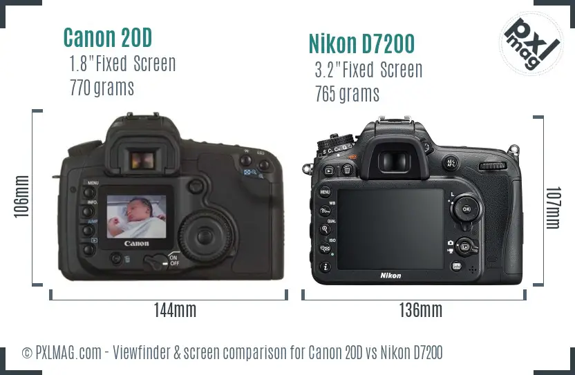 Canon 20D vs Nikon D7200 Screen and Viewfinder comparison