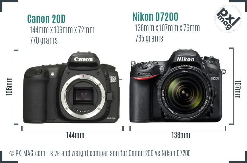 Canon 20D vs Nikon D7200 size comparison
