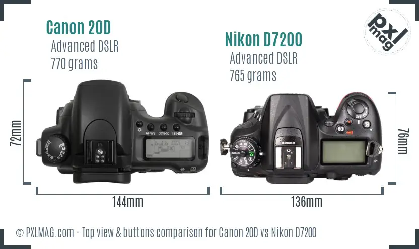 Canon 20D vs Nikon D7200 top view buttons comparison