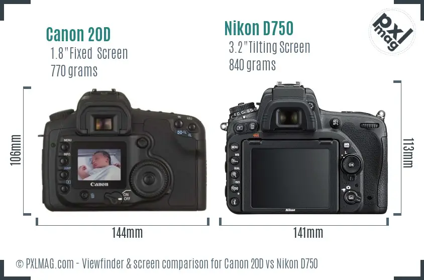 Canon 20D vs Nikon D750 Screen and Viewfinder comparison