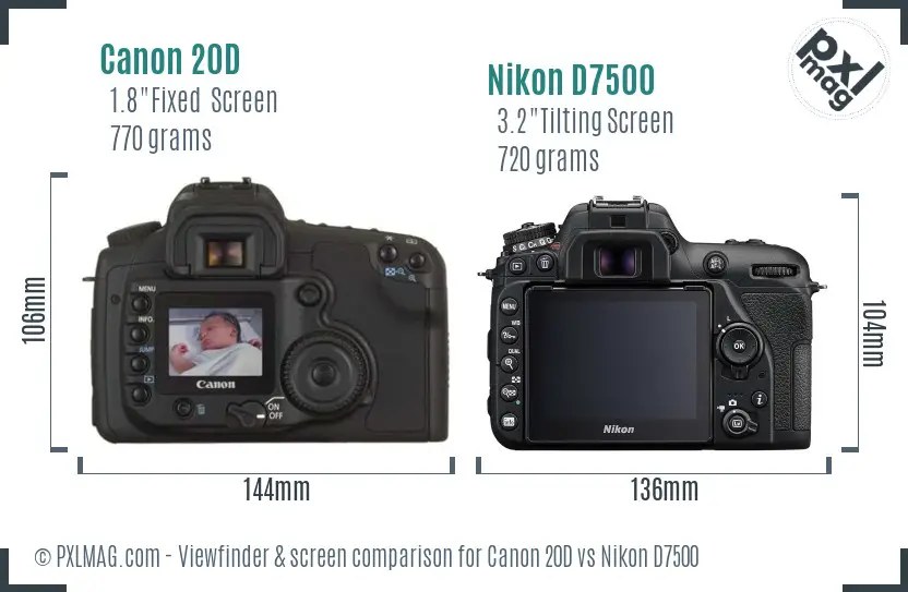 Canon 20D vs Nikon D7500 Screen and Viewfinder comparison