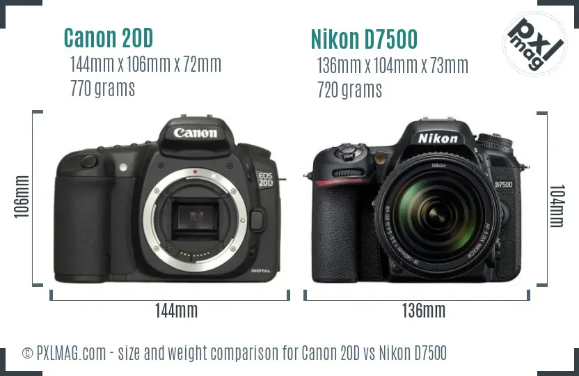 Canon 20D vs Nikon D7500 size comparison