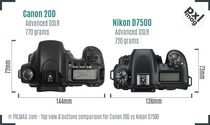 Canon 20D vs Nikon D7500 top view buttons comparison