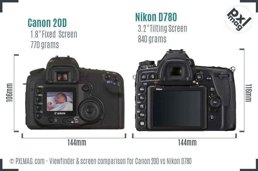 Canon 20D vs Nikon D780 Screen and Viewfinder comparison