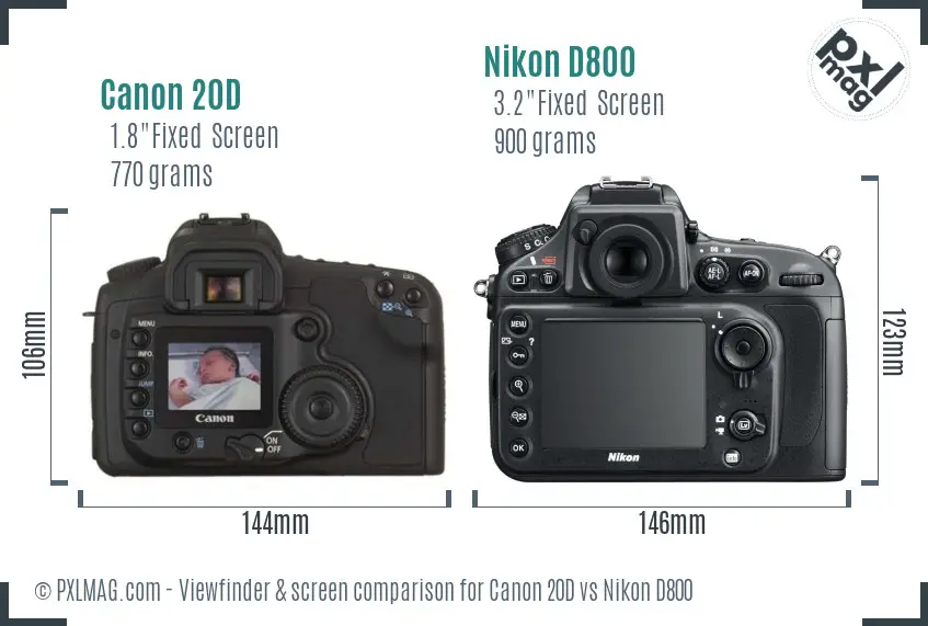 Canon 20D vs Nikon D800 Screen and Viewfinder comparison