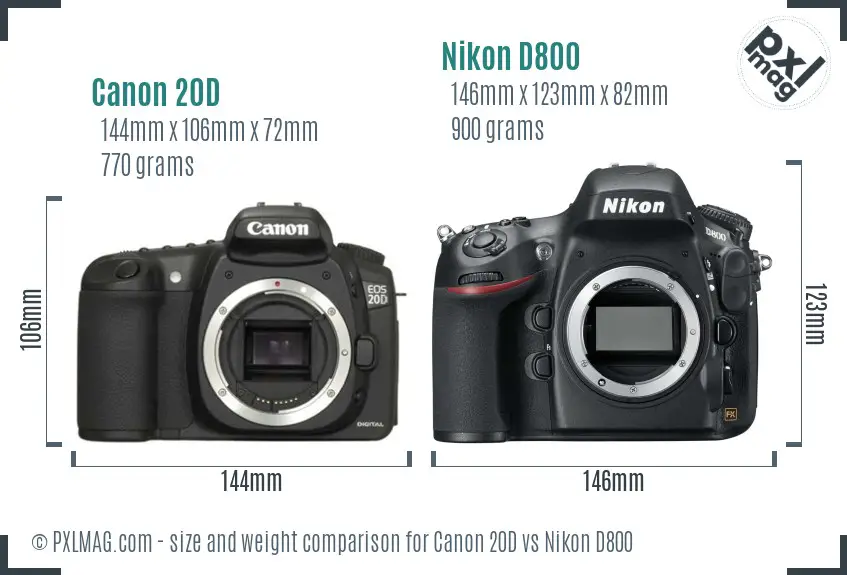 Canon 20D vs Nikon D800 size comparison