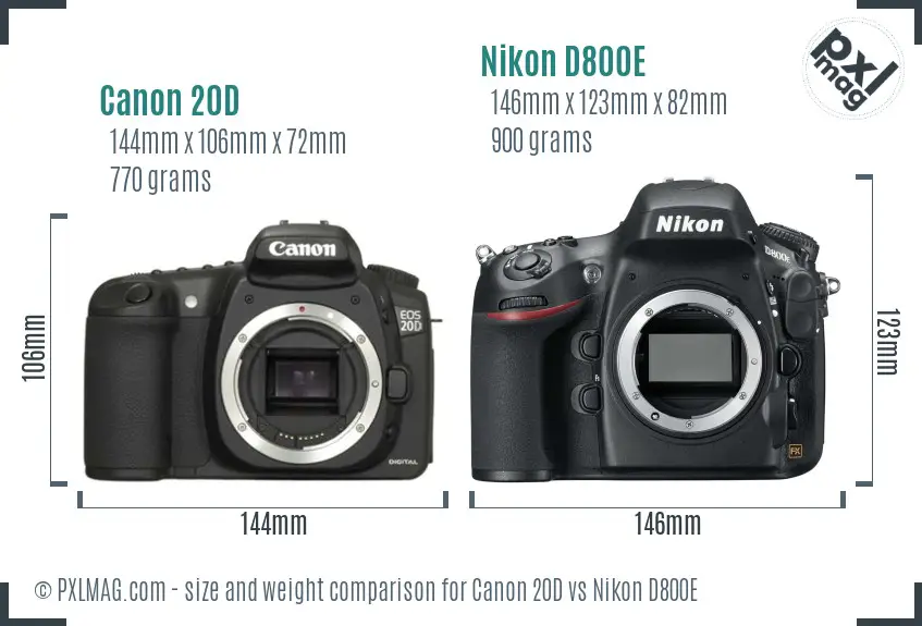 Canon 20D vs Nikon D800E size comparison