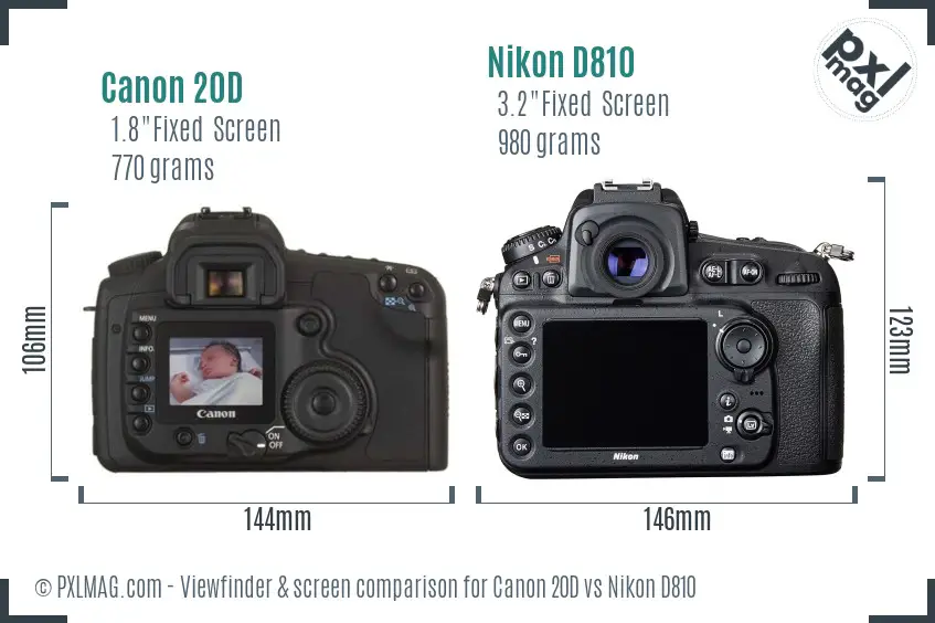 Canon 20D vs Nikon D810 Screen and Viewfinder comparison
