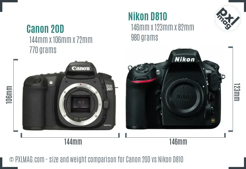 Canon 20D vs Nikon D810 size comparison