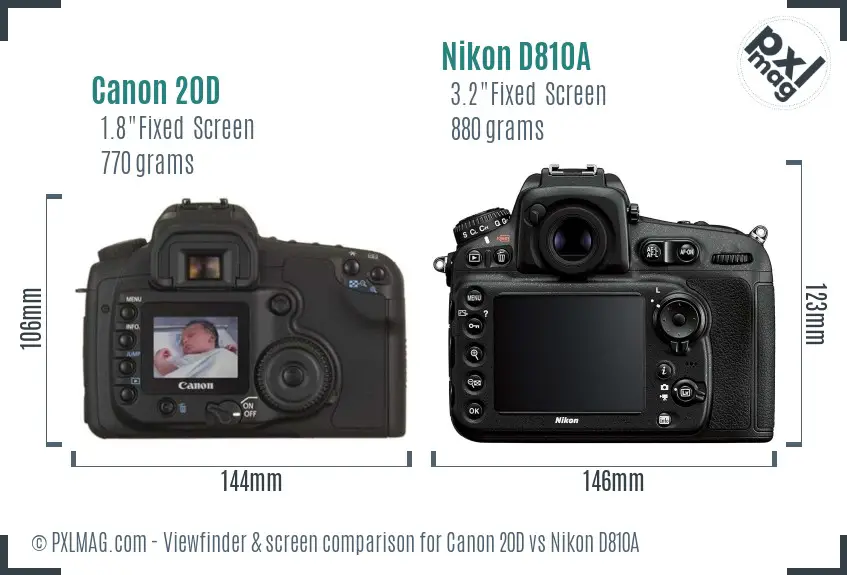 Canon 20D vs Nikon D810A Screen and Viewfinder comparison
