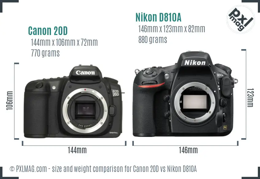 Canon 20D vs Nikon D810A size comparison