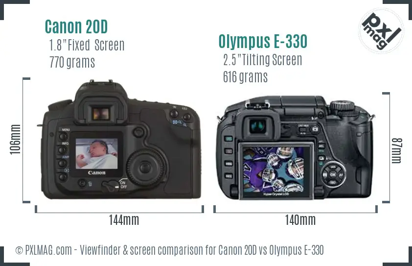 Canon 20D vs Olympus E-330 Screen and Viewfinder comparison